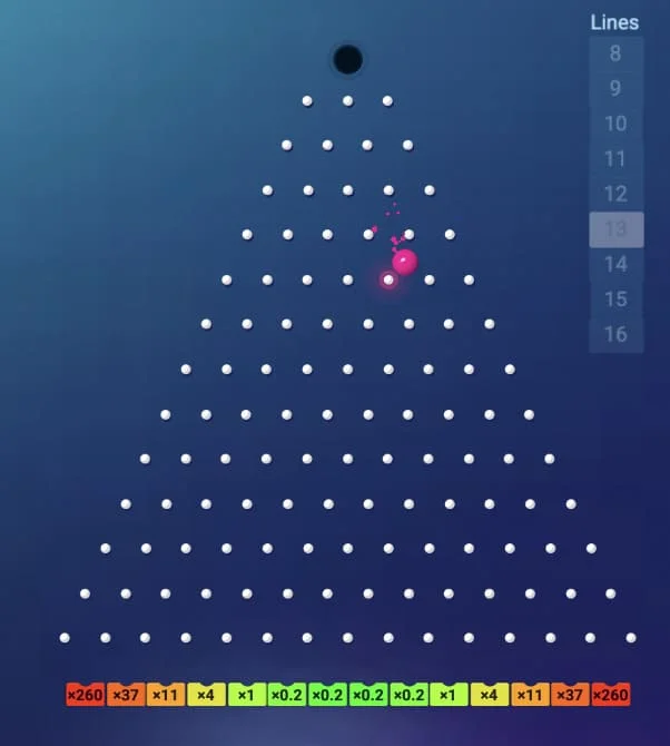 Plinko Play On ValorBet